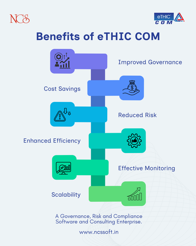 Benefits of eTHIC COM.png