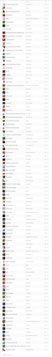 빌보드(Billboard) HOT 100.jpg