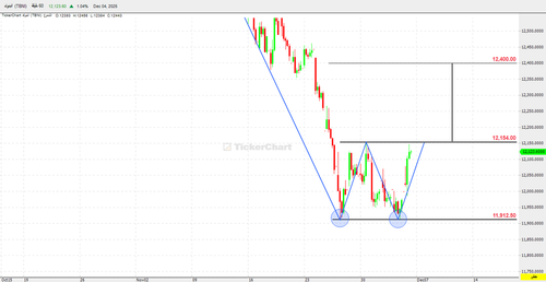 G7UTLhaWIAAB 5n?format=png.png