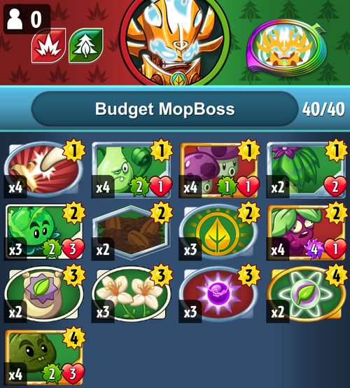 CC MopBoss by Justeeni Lingueeni.png