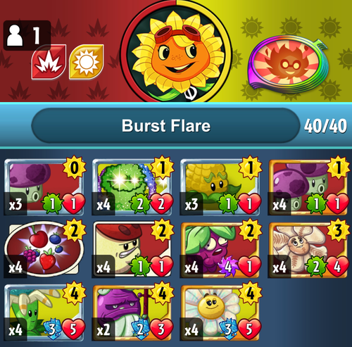 Aggro
Spark cost: 5,200 (budget)
Flood the board with a swarm of plants, then buff them with Buff-Shroom and Cro-Magnolia. Strikethrough plants and Berry Blast help secure wins