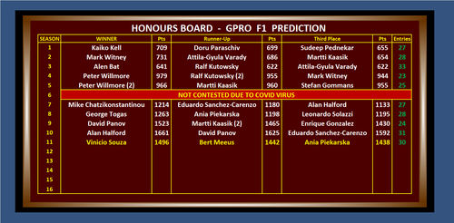 F! Honour Board S11.png