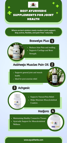 Best Ayurvedic Supplements for Joint Health.jpg