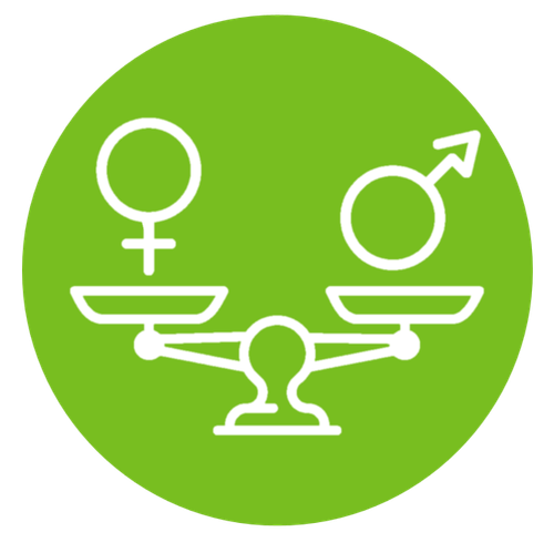 gender.png