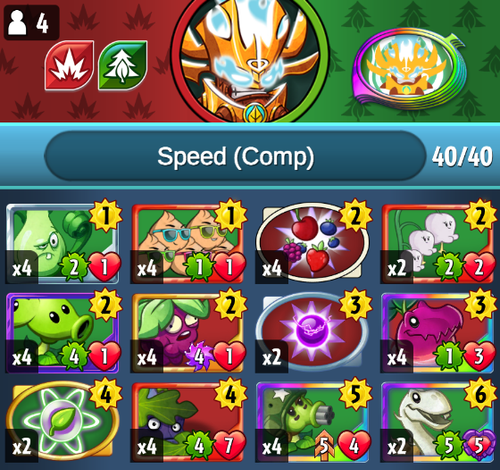 Aggro
Spark cost: 59,800 (average)
Overwhelm your opponent's removal options using plenty of cheap, high-damage threats