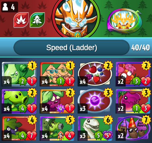 Aggro
Spark cost: 57,200 (average)
Overwhelm your opponent's removal options using plenty of cheap, high-damage threats