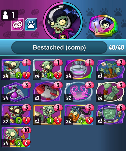 Combo Midrange
Spark cost: 58,800 (average)
Set up huge plays with Mustache Waxer and/or Gentleman Zombie