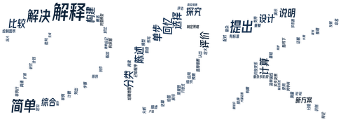 wordcloud.png