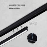 den thanh ray nam cham led philips trackline linear flood 14w gm 3000k 48v dc 900lm (3)