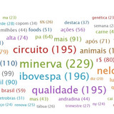 02 Nuvem de títulos (Top 100)