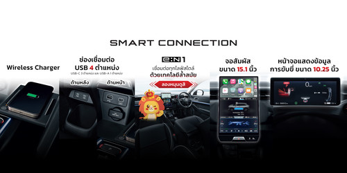 39 eN1 เชื่อมต่อทุกไลฟ์สไตล์ 360.jpg