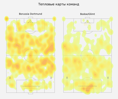 heatmap full.png