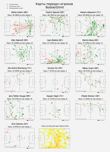 ind passmap away.png