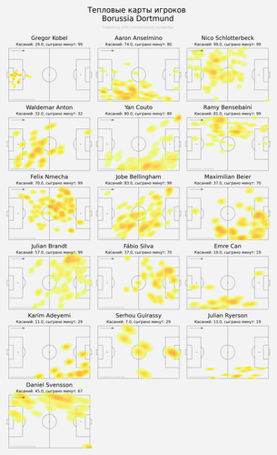 ind heatmap home.png