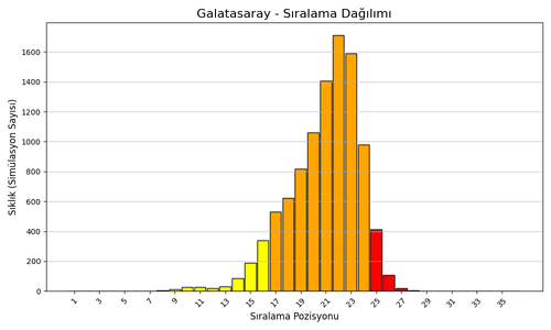 G715MosaMAI3X w.png