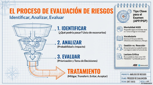 Arquitectura de Seguridad Estratégica page 0013.jpg