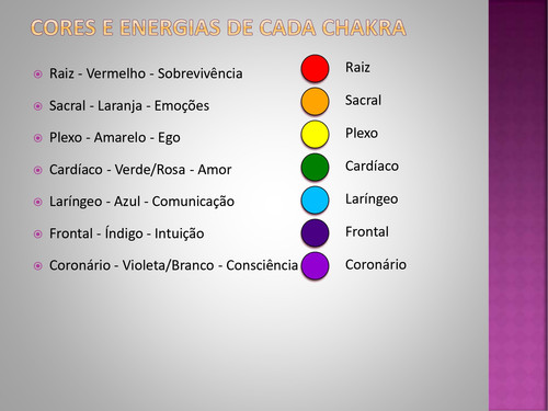 APRESENTAÇÃO CHAKRAS page 0006.jpg