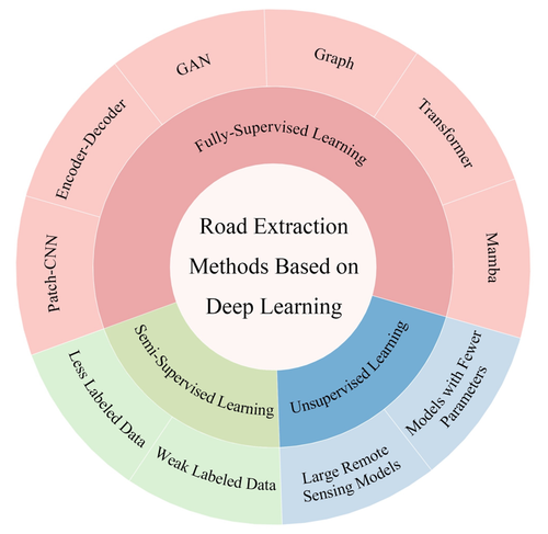 G W7GRNWkAAng0H?format=png.png