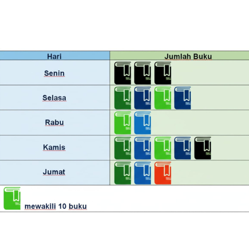 Hijau Kuning Ilustratif Bulat Toko Buah dan Sayur Logo (1).png