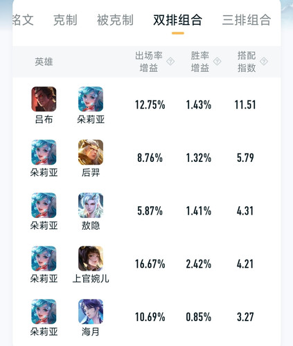 Screenshot 2026 01 24 14 46 56 458 com.tencent.gamehelper.smoba edit.jpg