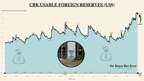 G7 Ks03WwAQwP0L?format=jpg.jpg