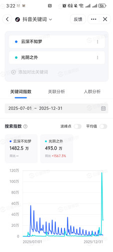 Screenshot 20260124 152247 com.ss.android.ugc.aweme.jpg