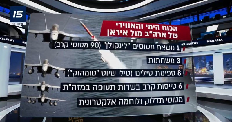 عبري لايف
باراك بطيش-i24:
القوات الأمريكية الموجودة في الشرق الأوسط كبيرة ومؤثرة، وربما أكبر مما كانت عليه حتى عشية عملية الأسد الصاعد، ويمكننا رؤية ذ...