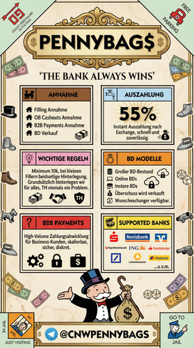 pennybags infografik v4.png