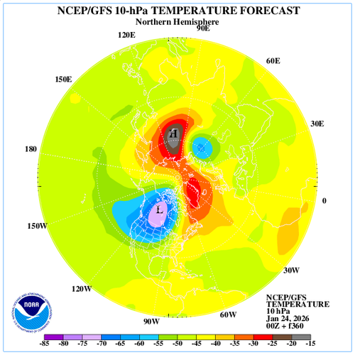 9 5 8 2 26 10HPA DOS LOBULOS gfs t10 nh f360.png