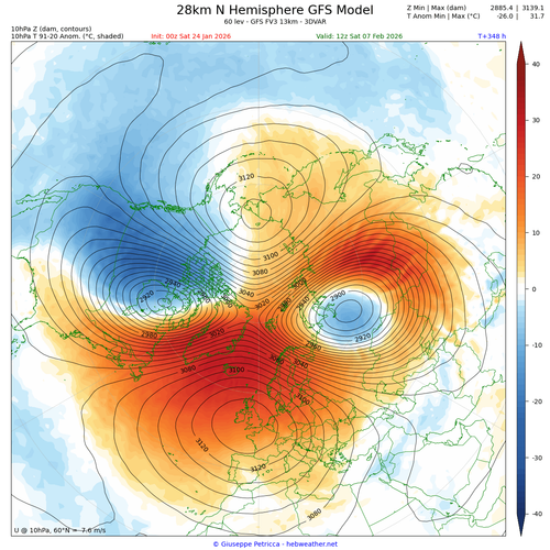 7 1 7 2 26 CALENTAMIENTO 10HPA 10taheightnh gp.29.png