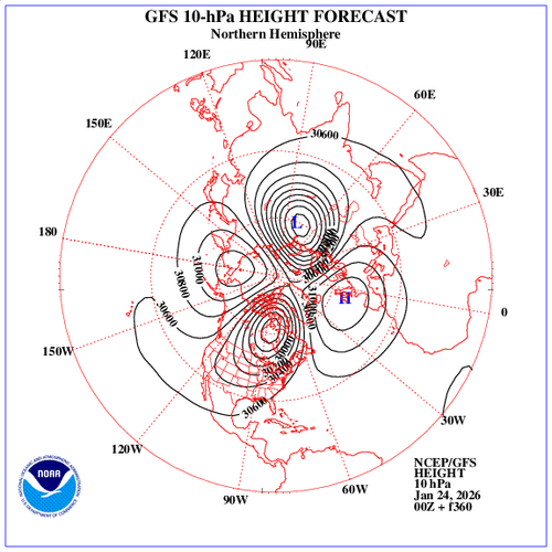 40 GEOP 8 2 26 10HPA DOS LOBULOS SEPARADOS gfs z10 nh f360.png