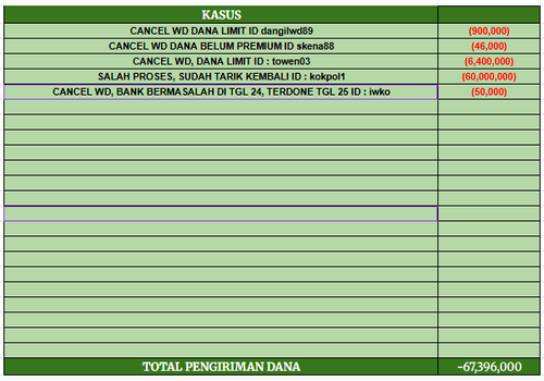 Cuplikan layar 2026 01 25 021552.png