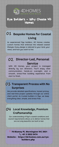 Rye Builders – Why Choose 4D Homes.jpg