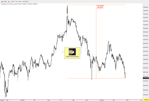 FRL vW XIAA Vf3?format=png.png