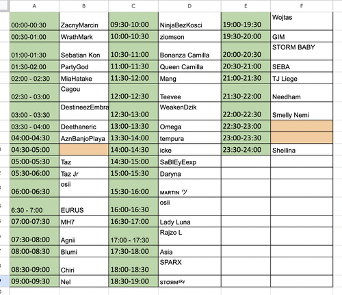 JAN 2026 SVS DAY1.png