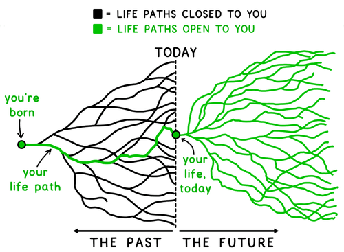 QuitLamentingTheBlackPathsUntrodden.png