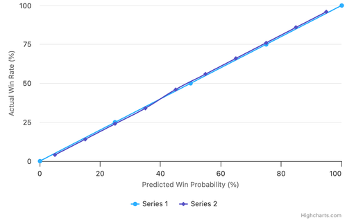 calibration curve unified.png