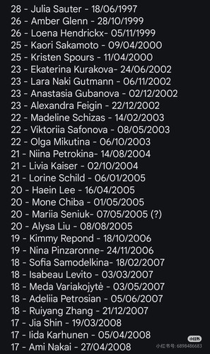 Camera XHS 17692689363951040g2sg31rn5nn4hisdg5p3lbj2qmtlf5musu70.jpg