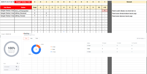 SeaTalk IMG 20260124 230853.png