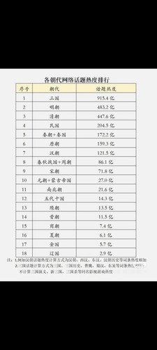 Screenshot 2026 01 25 22 10 29 396 com.miui.gallery.jpg