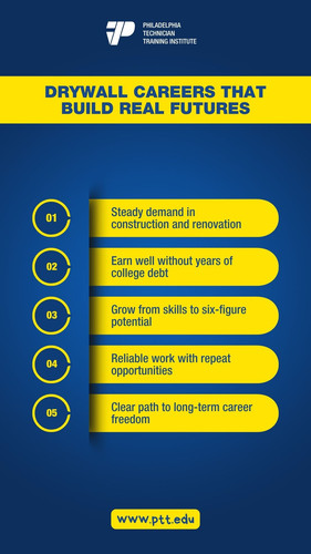 Drywall Careers That Build Real Futures.jpg