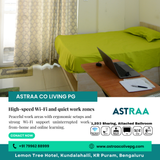 Does your living space support focused work or study?