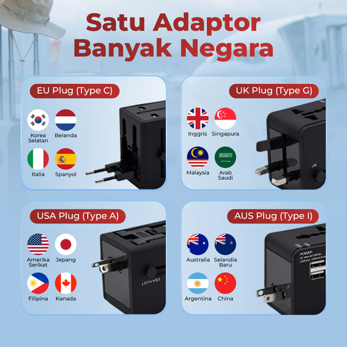 travel adaptor universal eu uk usaust dengan 2 port usb a 21a jy 148 (1).png