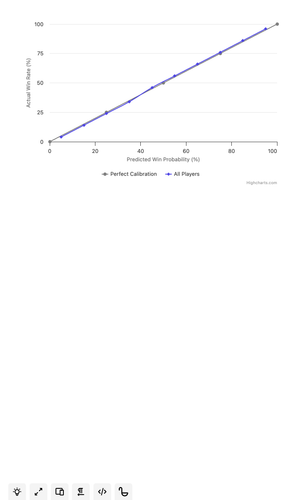 calibration curve unified.png