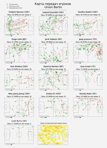 ind passmap home.png