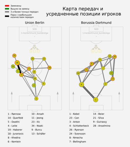 passmap.png