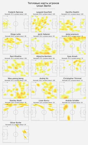 ind heatmap home.png