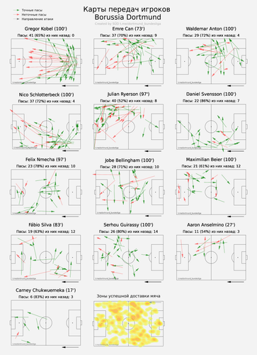 ind passmap away.png