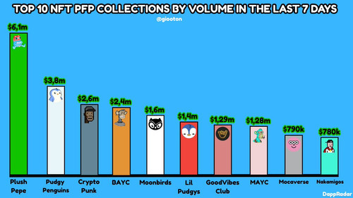 G B 9 8WYAAXjoA?format=jpg.jpg