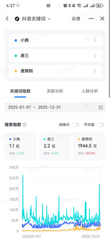Screenshot 20260124 163711 com.ss.android.ugc.aweme.jpg